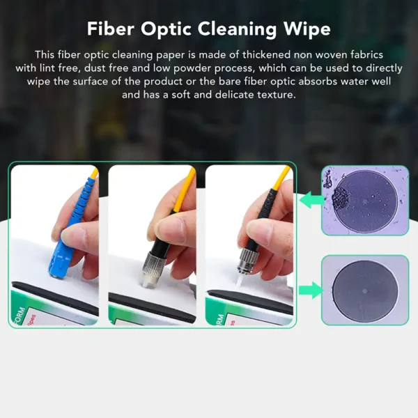 Fiber optic Cleaning Paper Dust-free paper